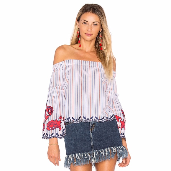 Parker Dane Off Shoulder Striped Top - Picture 3 of 5